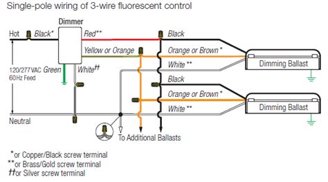 lutron nova t wiring diagram 
